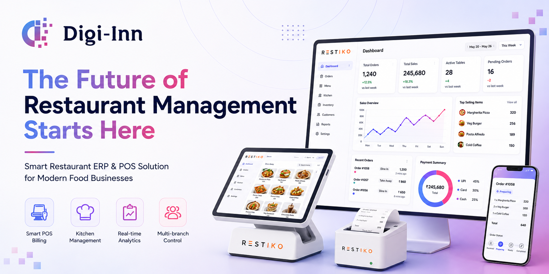 Best Restaurant ERP Software & POS System for Restaurants | Restiko