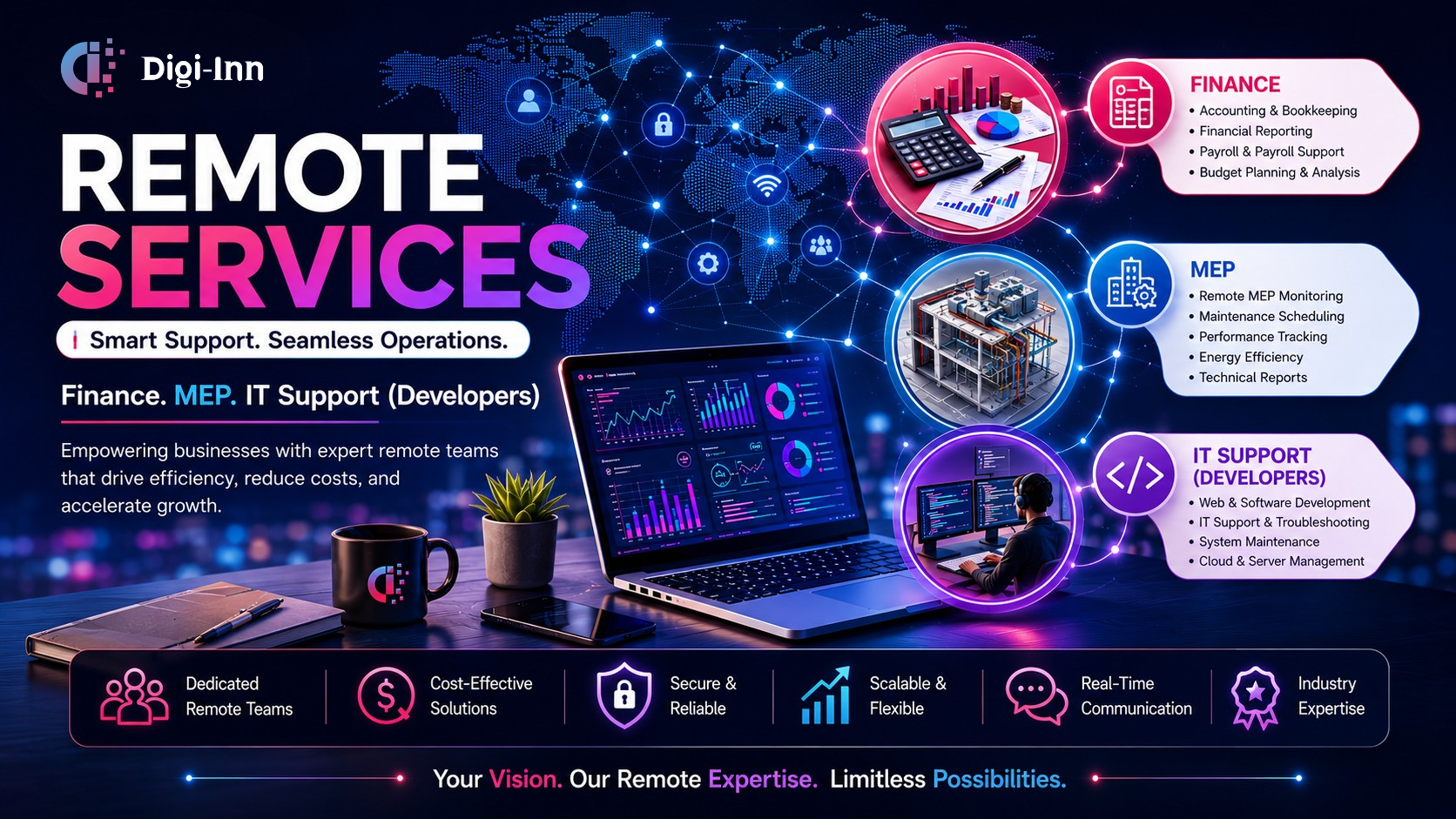 The Rise of Remote Business Services